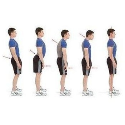 Todos los productos y servicios de Terapias manuales: Centro de Terapias Manuales La Laguna