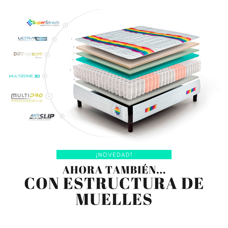 NOVEDAD-ENERO-2020-2