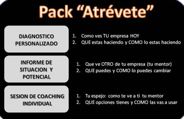Pack-Atrevete