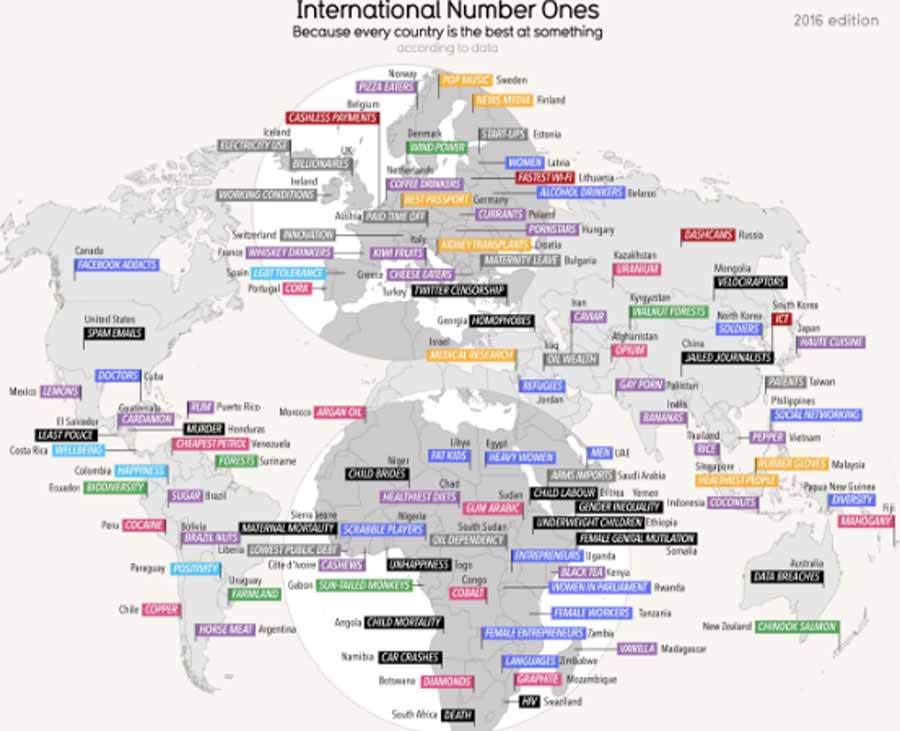 paises-del-mundo-que-destacan-por-algo-1