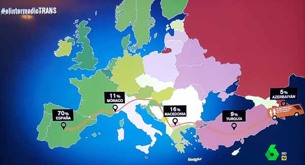 Recorrido del bus transfóbico por Europa