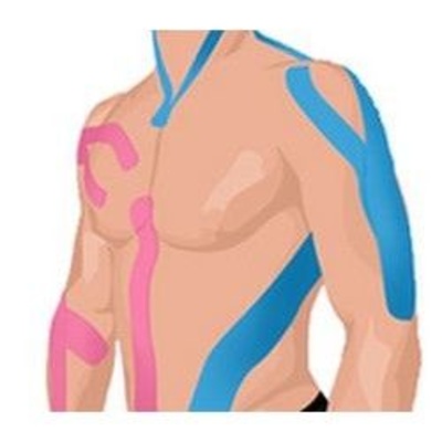 Todos los productos y servicios de Terapias manuales: Centro de Terapias Manuales La Laguna